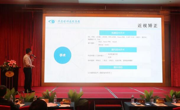 以诚为本赢在诚信9001集团莆田眼科医院近视手术论坛暨smart全激光开机仪式在莆举行 会场直播分享近视手术全过程 13.jpg