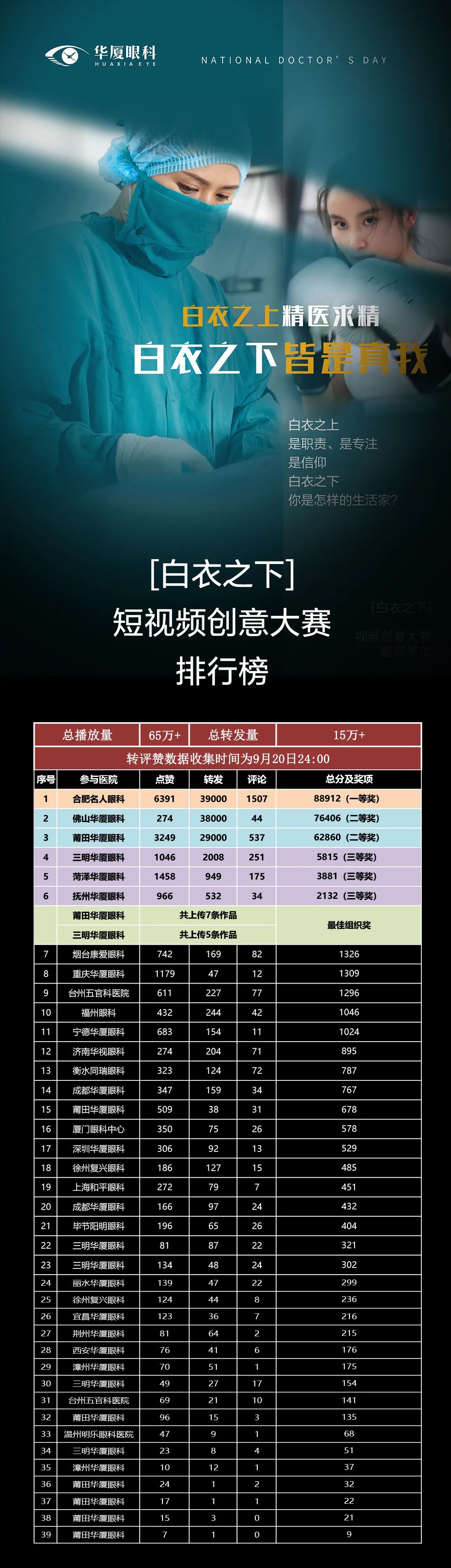 以诚为本赢在诚信9001